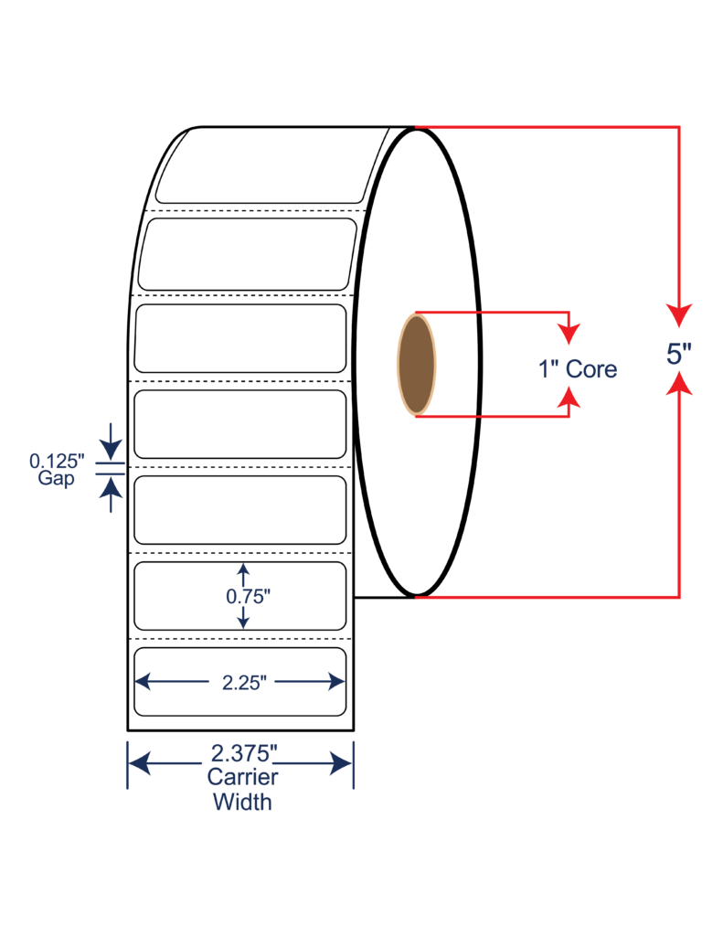 2.25x0.75 Direct Thermal Labels - 5" OD, 1" core w/Perf