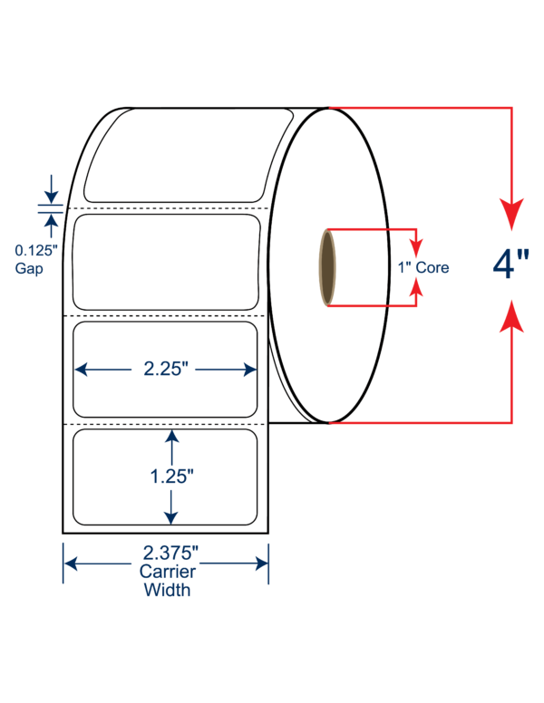 2.25x1.25 Thermal Transfer Labels 4" OD, 1" core w/Perf