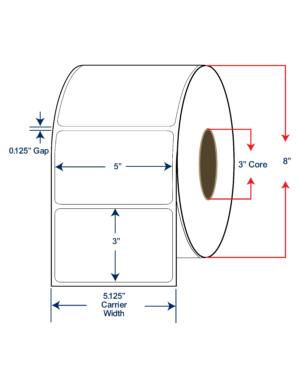 5x3 Thermal Transfer Labels 8" OD, 3" core
