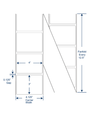 4x3 Thermal Transfer Labels FAN FOLD