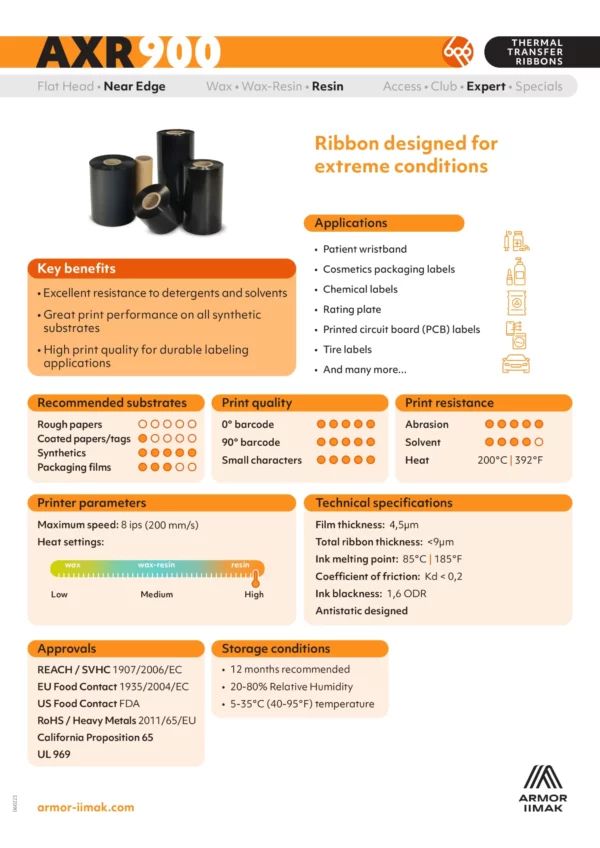 T41457IO AXR 900 Resin Ribbon - 2.56" x 1969' - Inside